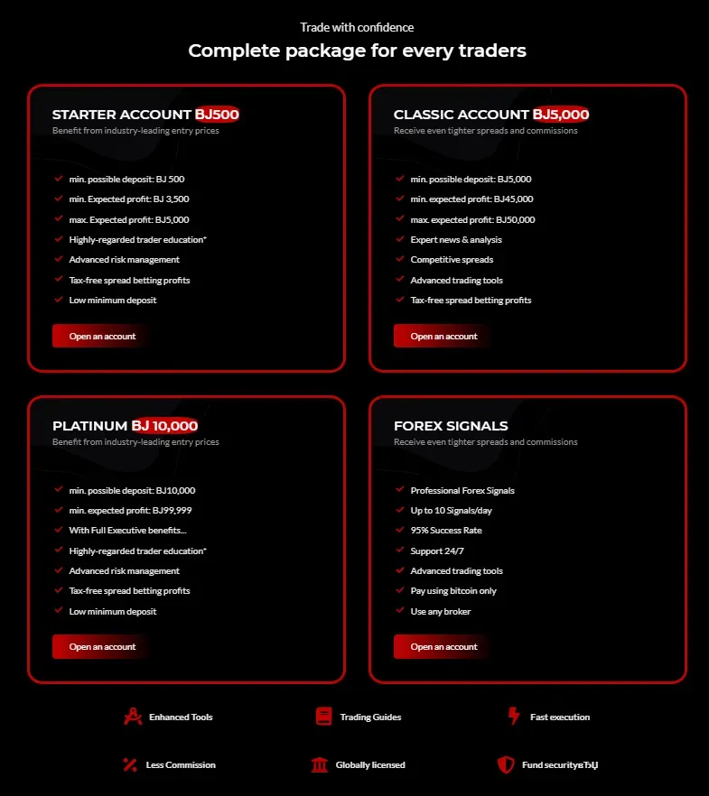 Qualifiedtrading 2 ekran