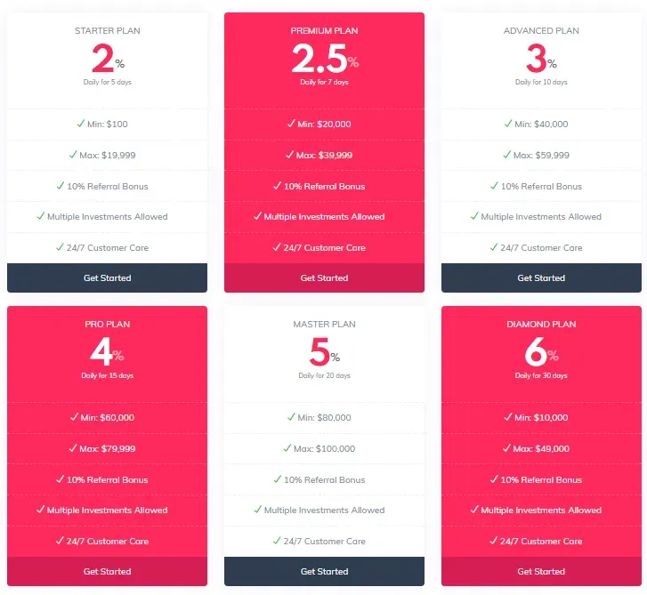 Rockstar Limited Pro 2 ekran