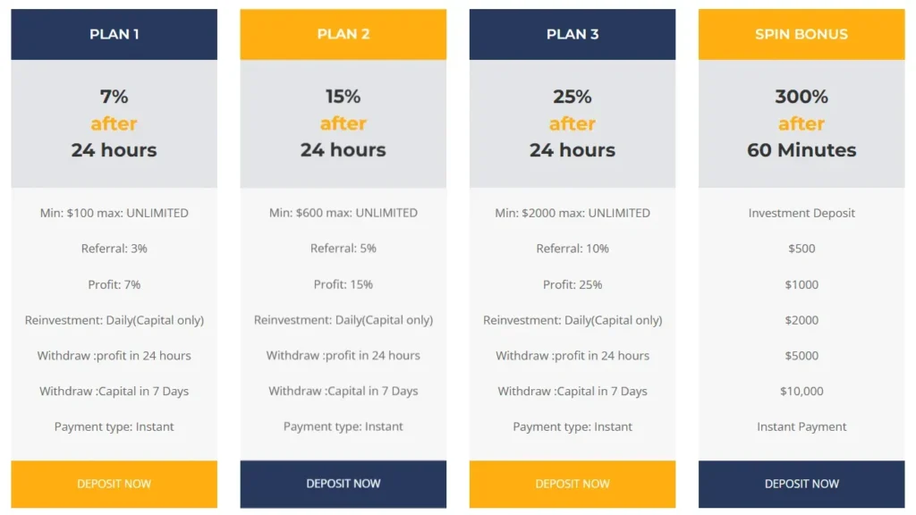 Sim Celsuis ltd 2 ekran