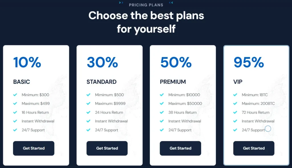 Spero Capitals Management 2 ekran