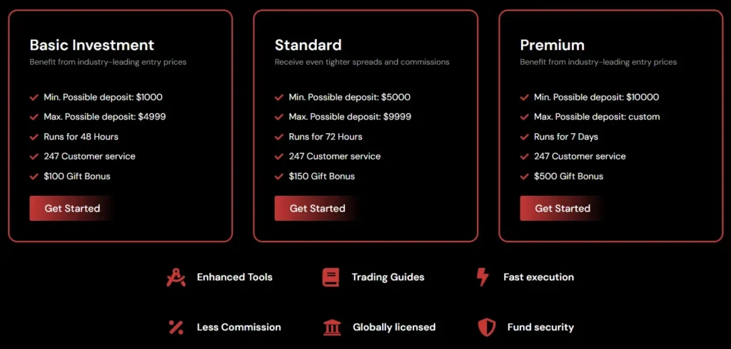 Theelitegainers 2 ekran