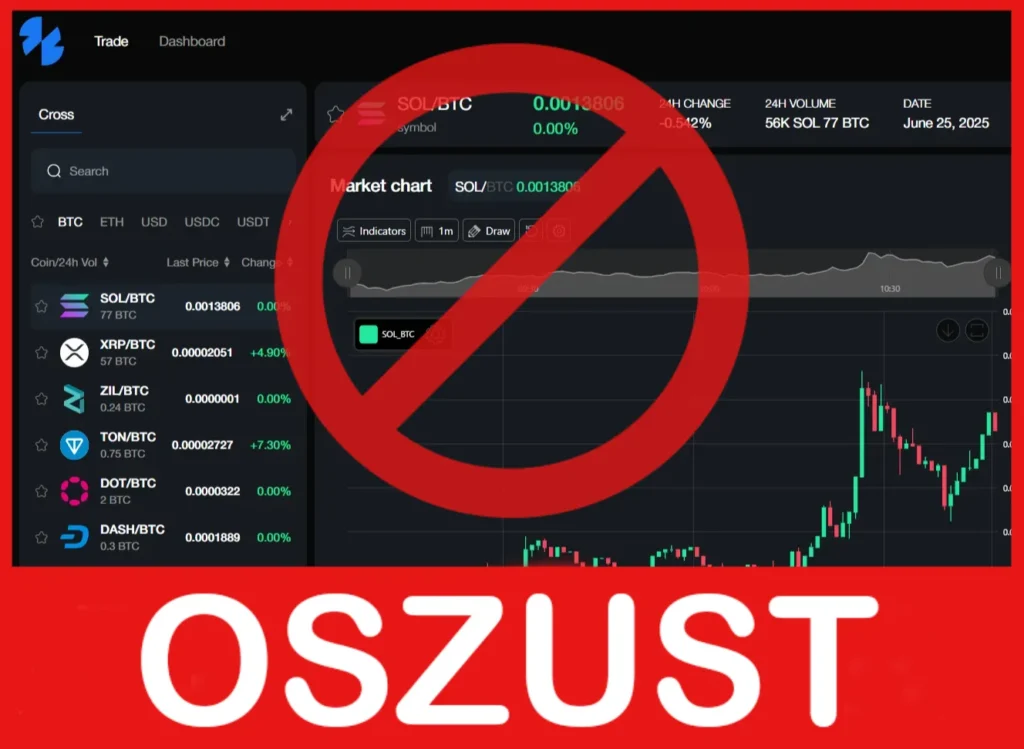 Tradesynerex twarz ekran