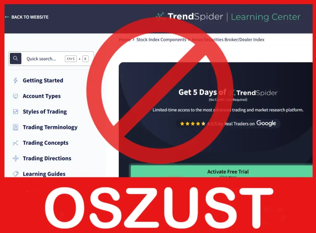 TrendSpider twarz ekran