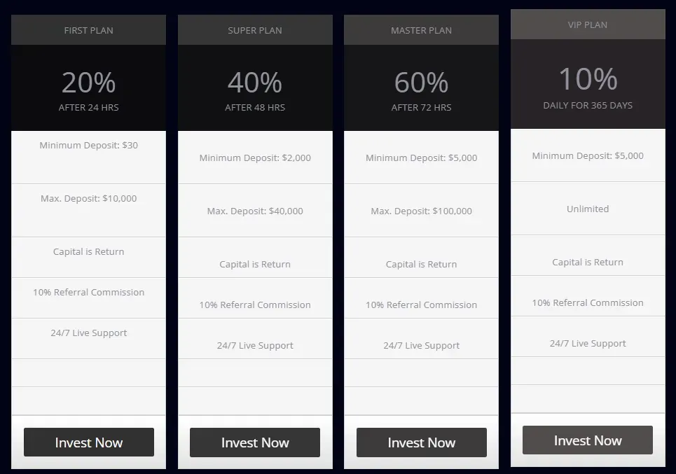 Vaults Investment 2 ekran