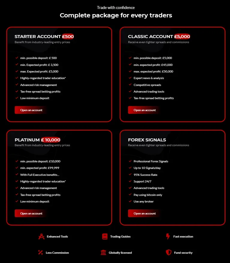 Vertex digital 2 ekran