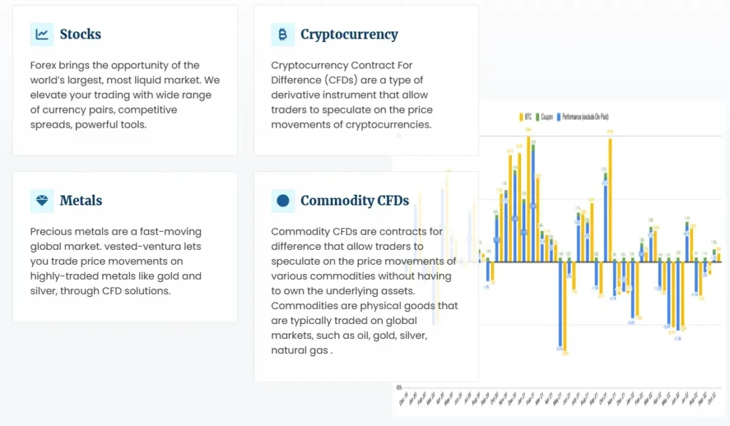 Vested-ventura 1 ekran
