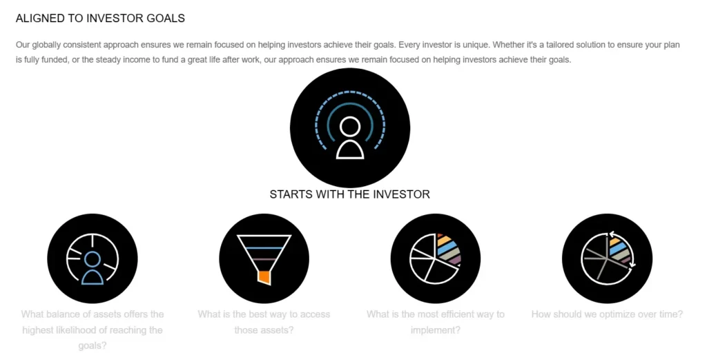 Wealth Builder 1 ekran