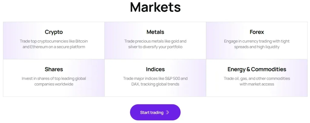 Zenvest Global 1 ekran