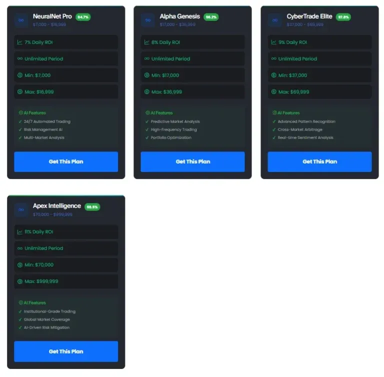 Air Trade Capital 2 ekran