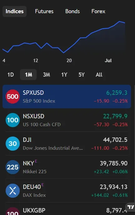 Brickscapitals 1 ekran