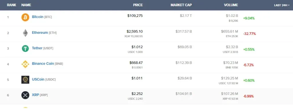 Dadavidson-World 1 ekran