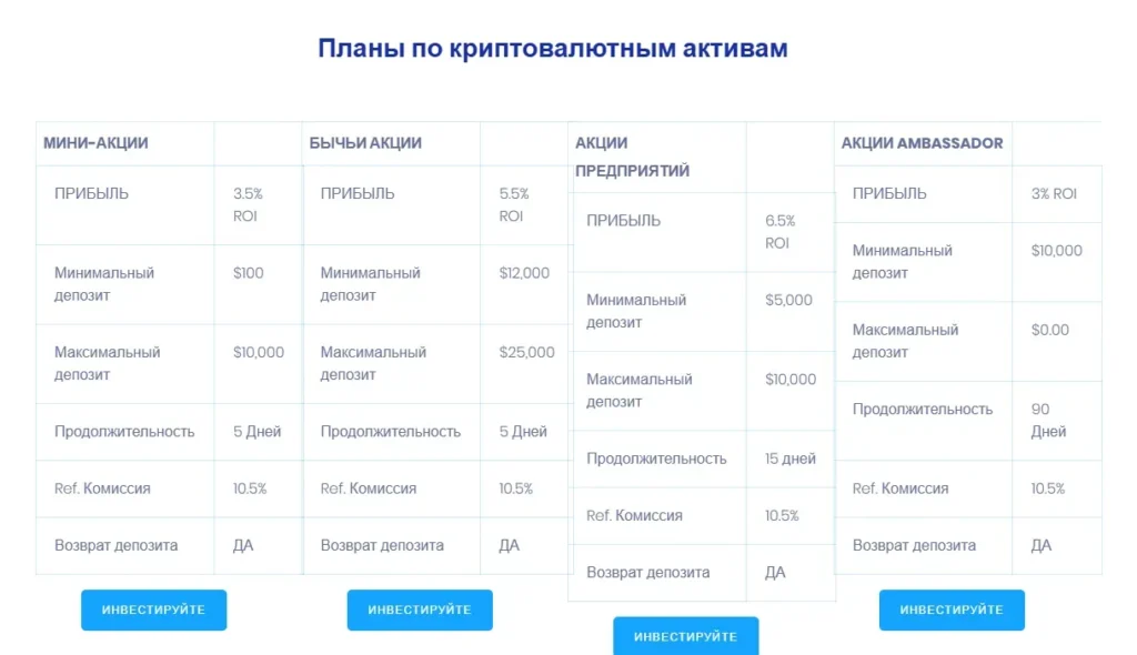 Dalex Traders 2 ekran