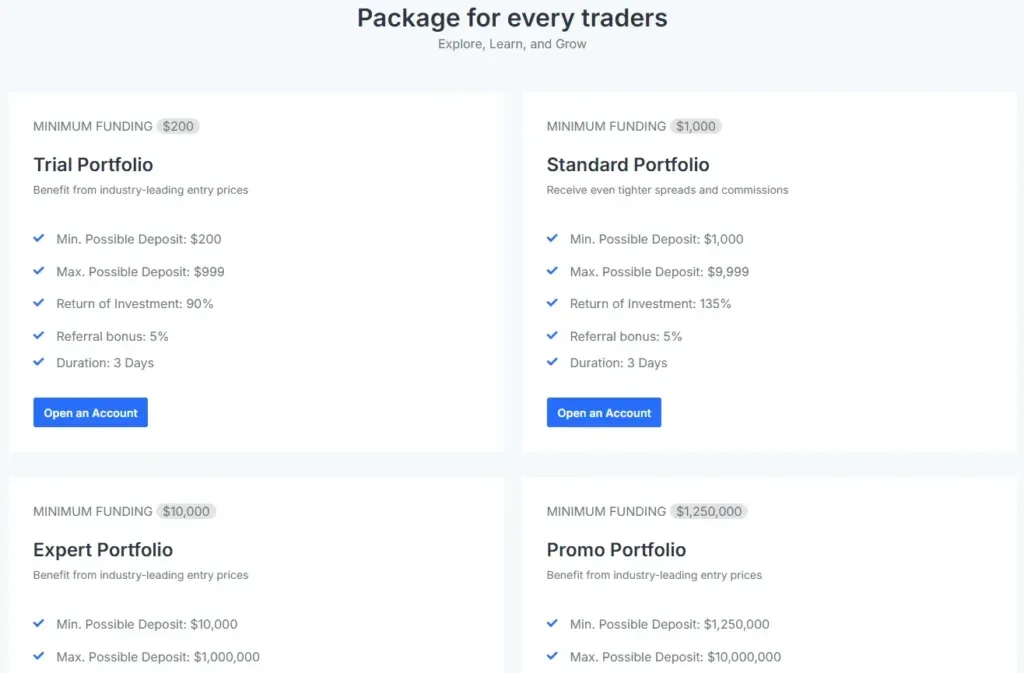 Elevate Capital 2 ekran