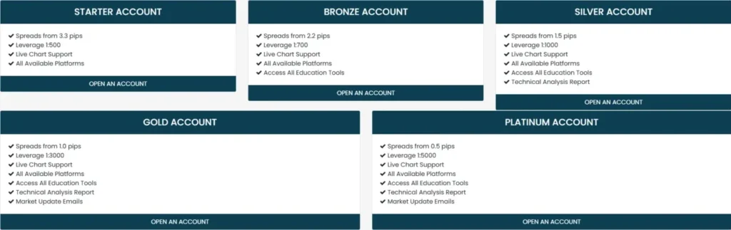 forextradingmarketcap 2 ekran