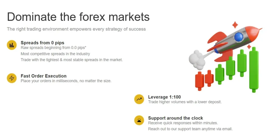 GTSENERGY MARKETS 1 ekran