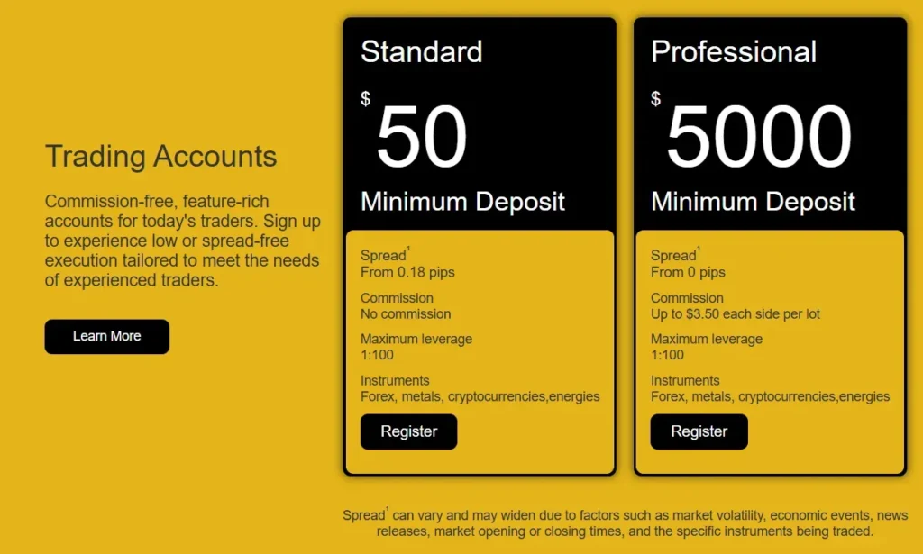 GTSENERGY MARKETS 2 ekran