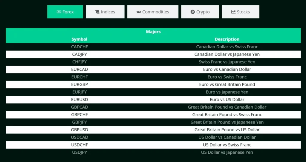Invidiatrade 1 ekran