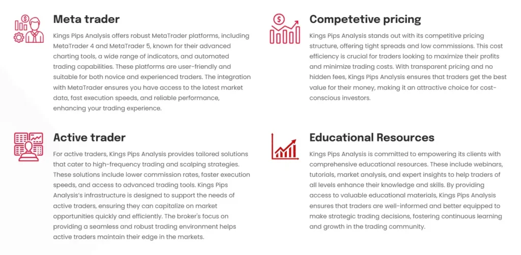 Kings Pips Analysis 1 ekran