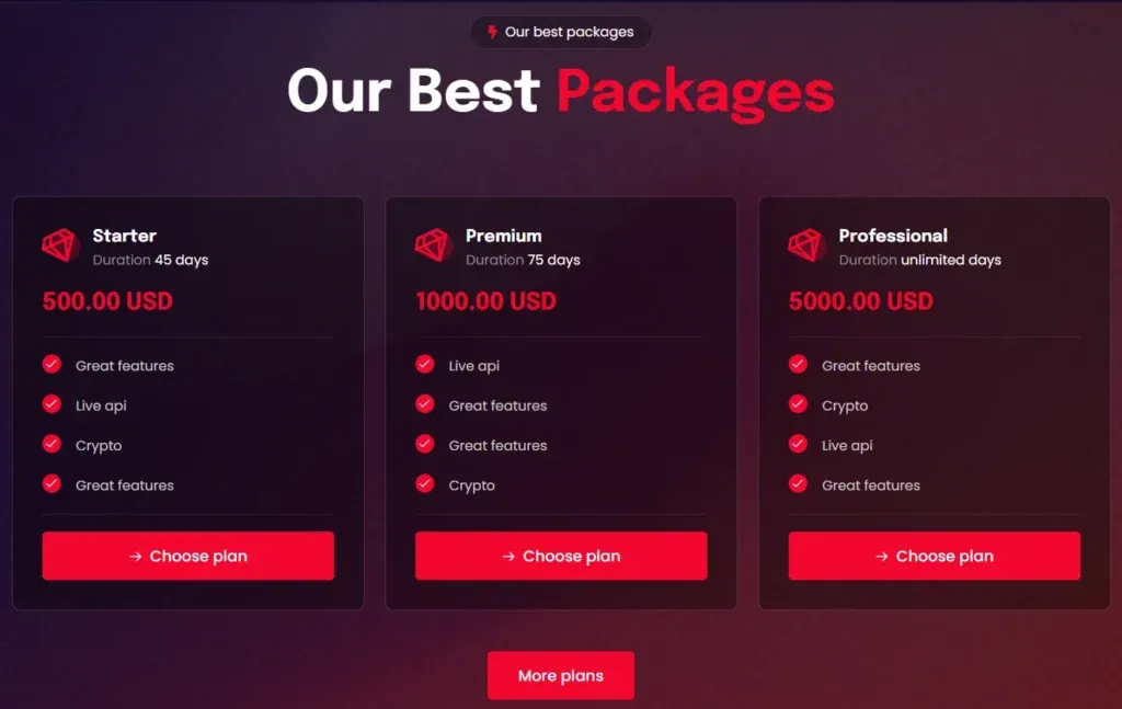 Kings Pips Analysis 2 ekran