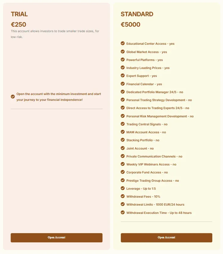 Liman Capital 2 ekran