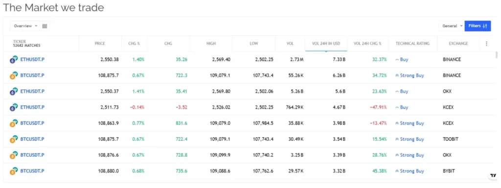 Marfinofficialis 1 ekran