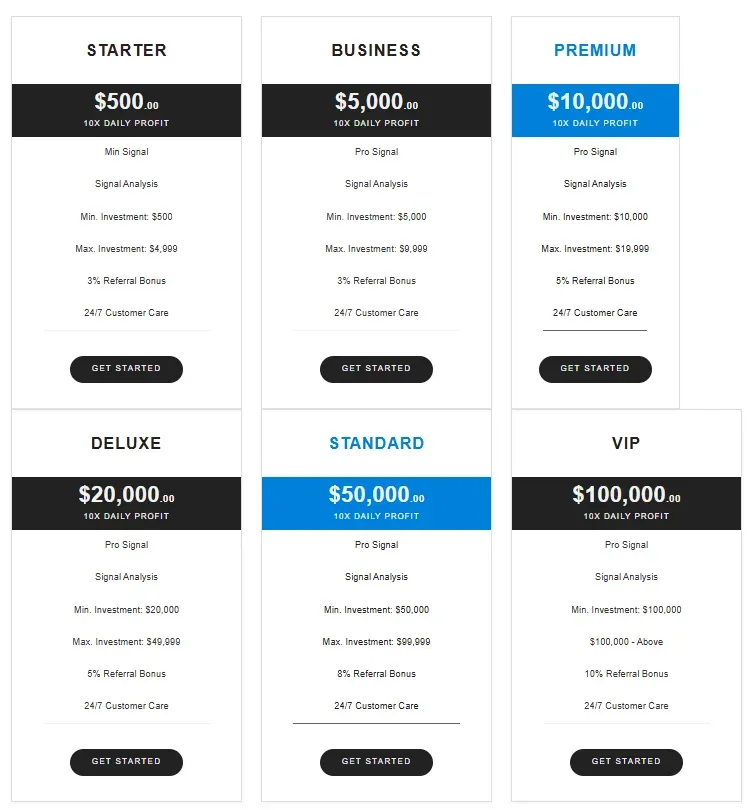 Oceanbridgesignals 2 ekran