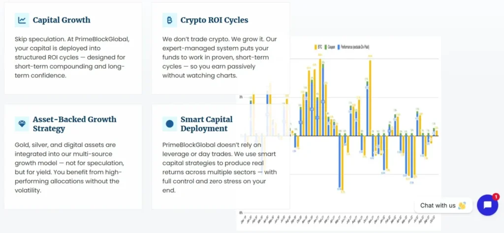PrimeBlockGlobal 1 ekran