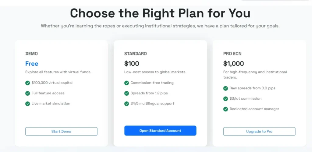 Sapphire Emerald 2 ekran