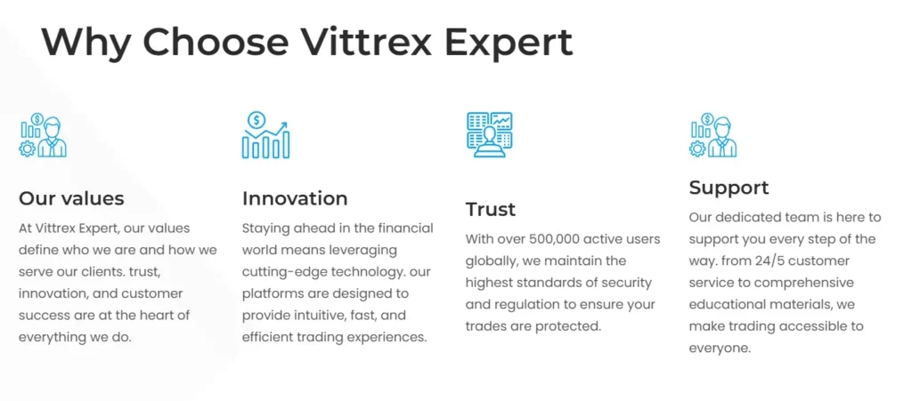 Vittrex Expert 1 ekran