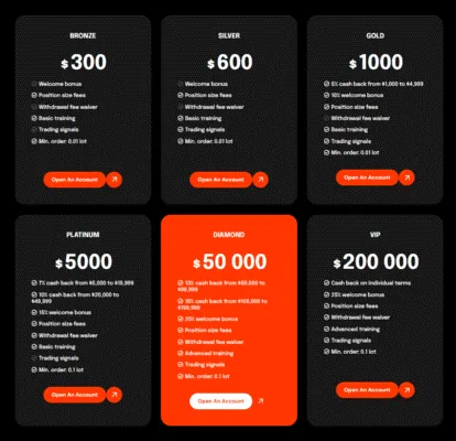 Brevis Technology 2 ekran