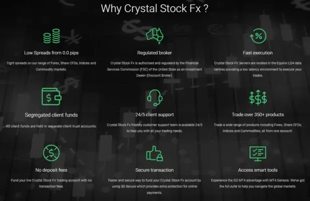 Crystal Stock Fx 2 ekran