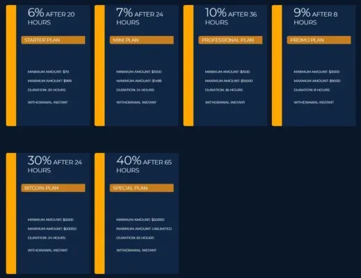 Dodge Capital 2 ekran