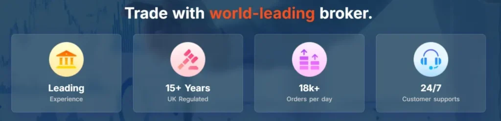 Exness Equity 1 ekran