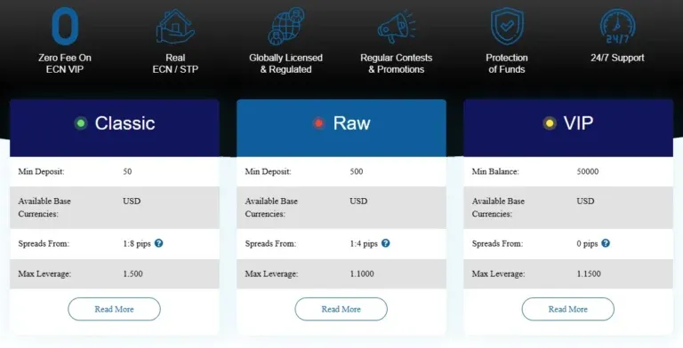 FinFlyMarkets 2 ekran