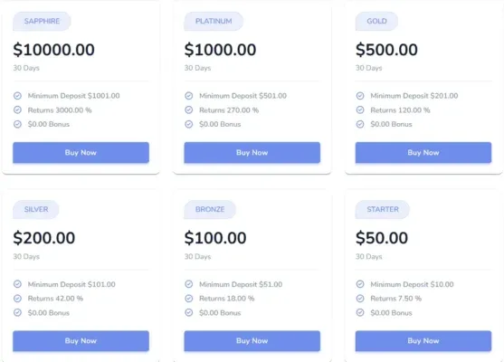 ForexCryptoInvest 2 ekran