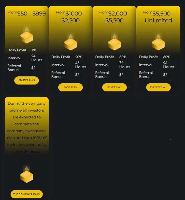 Globalsprovest 2 ekran