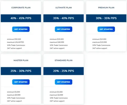 Harvest Drift 2 ekran