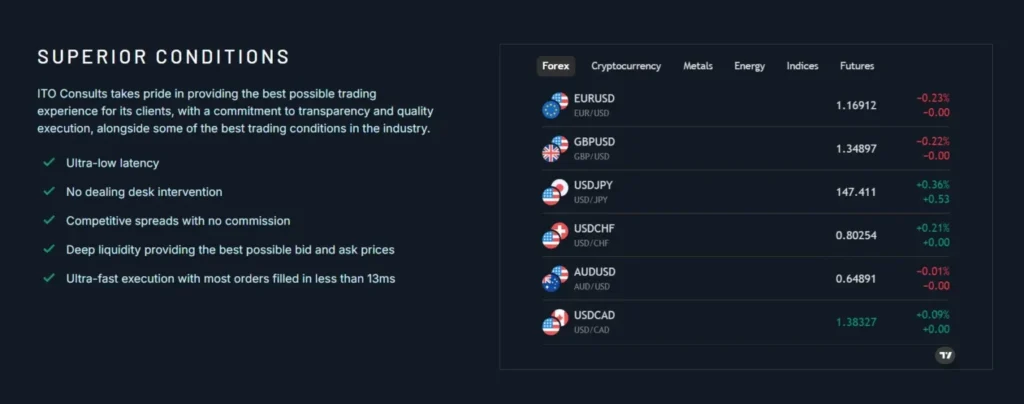ITO Consults 1 ekran