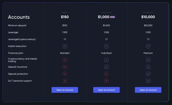 Lumenark Nexus 2 ekran