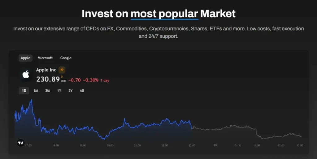 Marketologistfx 1 ekran