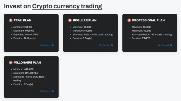 Marketologistfx 2 ekran