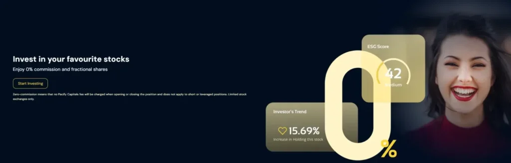 Pacify Capitals 1 ekran