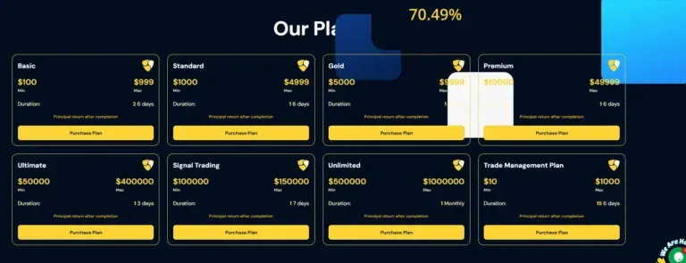 Pacify Capitals 2 ekran