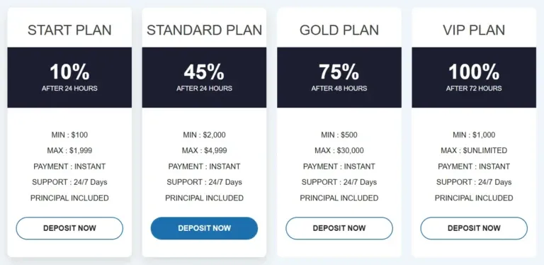 Proactive Trade 2 ekran