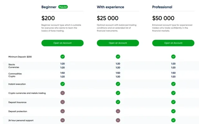 ProtectionKSB 2 ekran