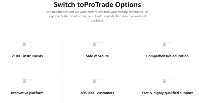 ProTrade Options 2 ekran