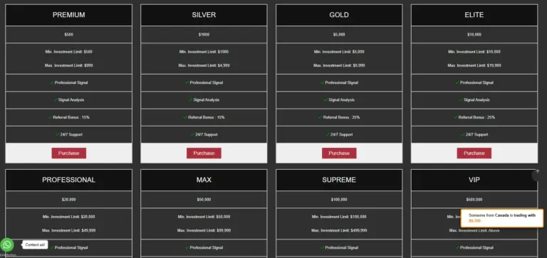 Reliable Icmarket 2 ekran