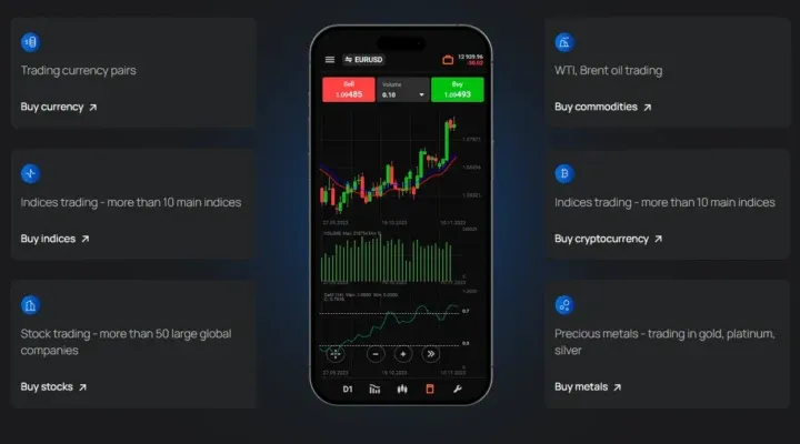 Solidifin Finance 2 ekran