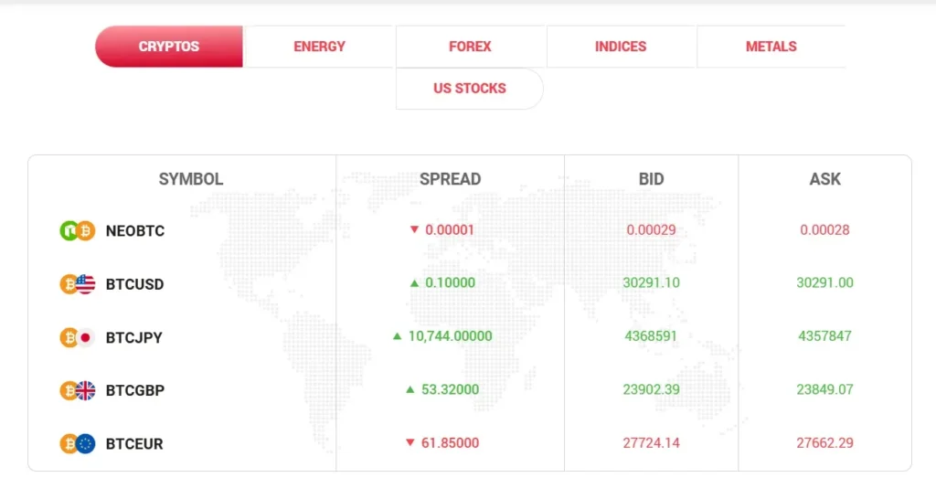 Swift Crest Trade 1 ekran