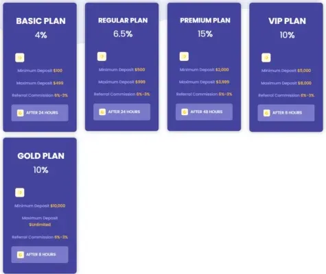 Tdsignalbenchmark 2 ekran